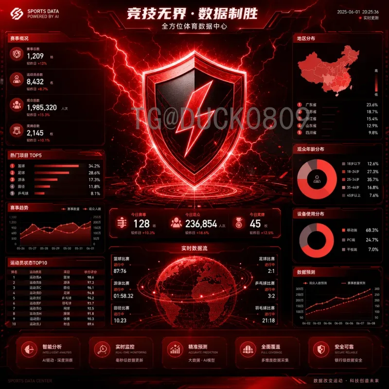 详细2026年国际足联世界杯扩军规则解读：48队新赛制与晋级路径