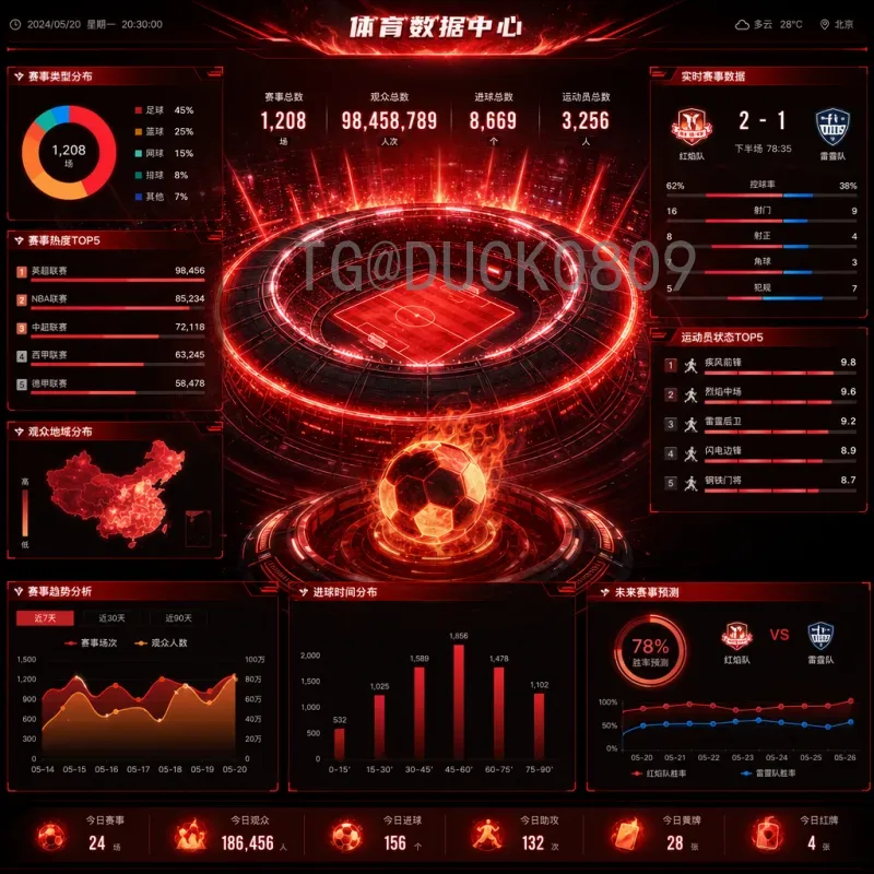 实时2026国际足联世界杯中国队：冲击之路与前景展望
